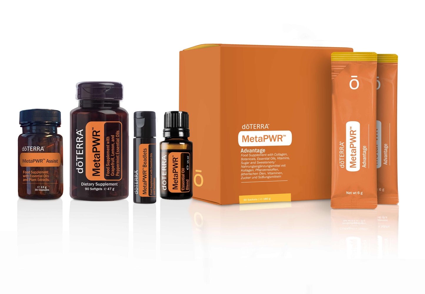 MetaPWR von doTERRA – eine ätherische Öl-Mischung, die speziell entwickelt wurde, um das Wohlbefinden, die Stoffwechselgesundheit und ein gesundes Körpergewicht zu fördern.